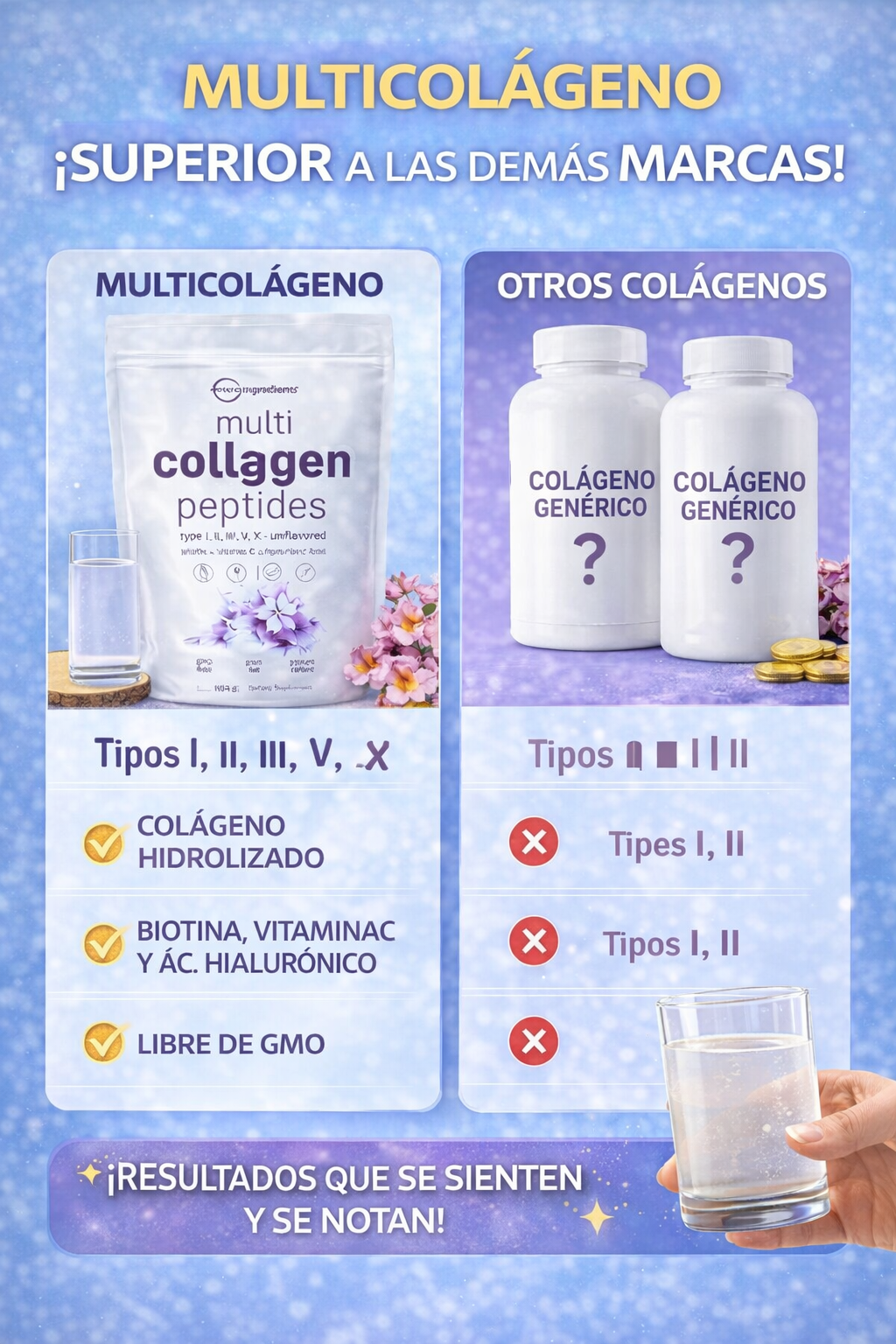 💜 El Multicolágeno #1 para Piel, Cabello, Uñas y Articulaciones 💪