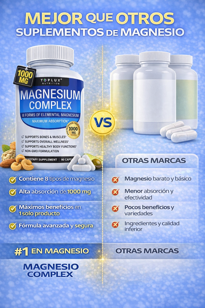 Magnesio Complex 10 en 1 💪 Energía, Fuerza y Bienestar Total