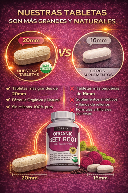 🔥 Organic Beet Root: Energía Natural Que Transforma Tu Vida 💪🌿