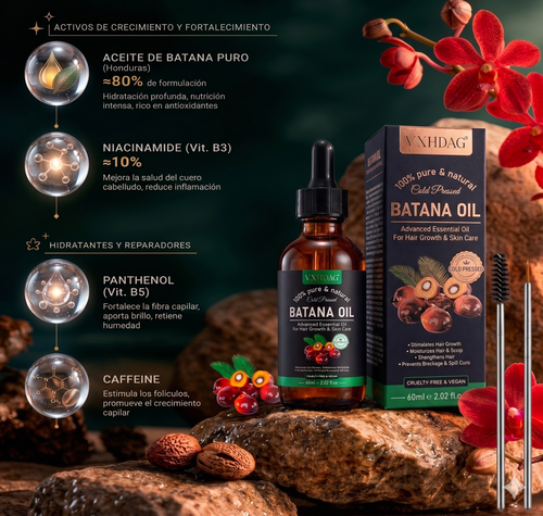 ¡Luce un Cabello Más Saludable, Brillante y Lleno de Vida! 🌟🦁 en 7 Dias